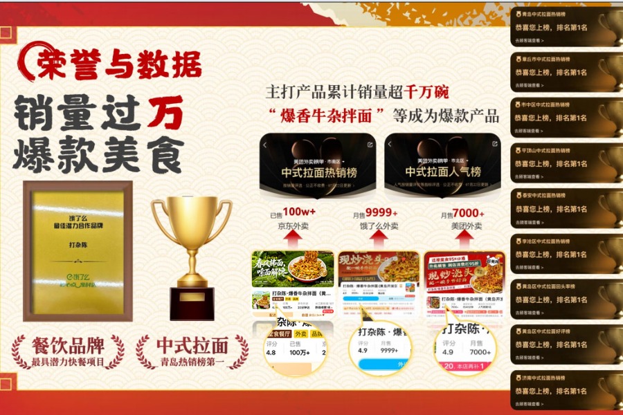2026年中式面食加盟选型判断标准指南 2026年中式面食加盟选型判断标准指南